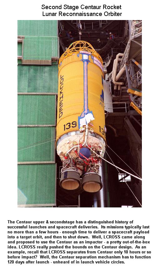 fig-1b-second-stage-centaur-rocket fig-1b-second-stage-centaur-rocket