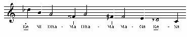 indiannotation indiannotation