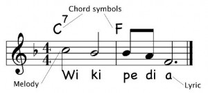 lead_sheet lead_sheet